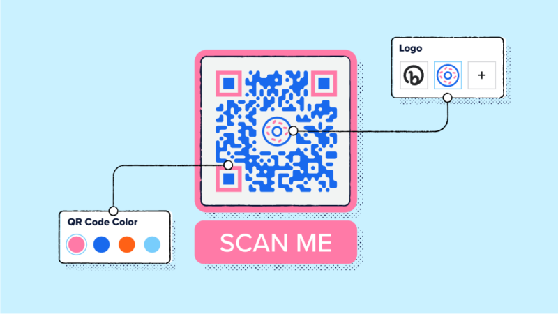 Read article: QR Code Branding 101: Make Your Brand Stand Out