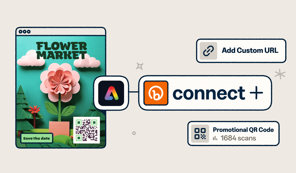 Read article: Introducing the Bitly + Adobe Express Integration: Make Your Designs Trackable