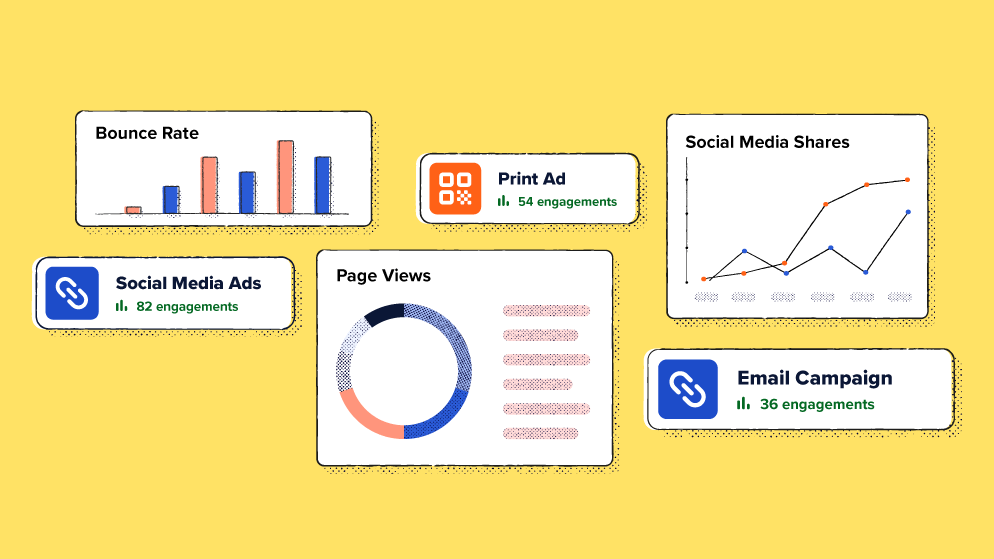 Image showcasing different engagement metrics for QR Codes and short links, like page views, social media shares, and bounce rate.