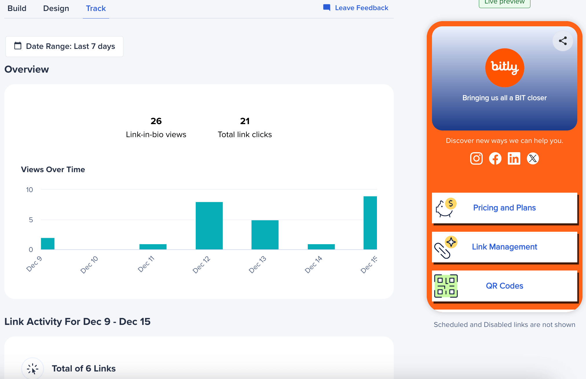 Bitly Pages analytics displayed on the Connections Platform dashboard.
