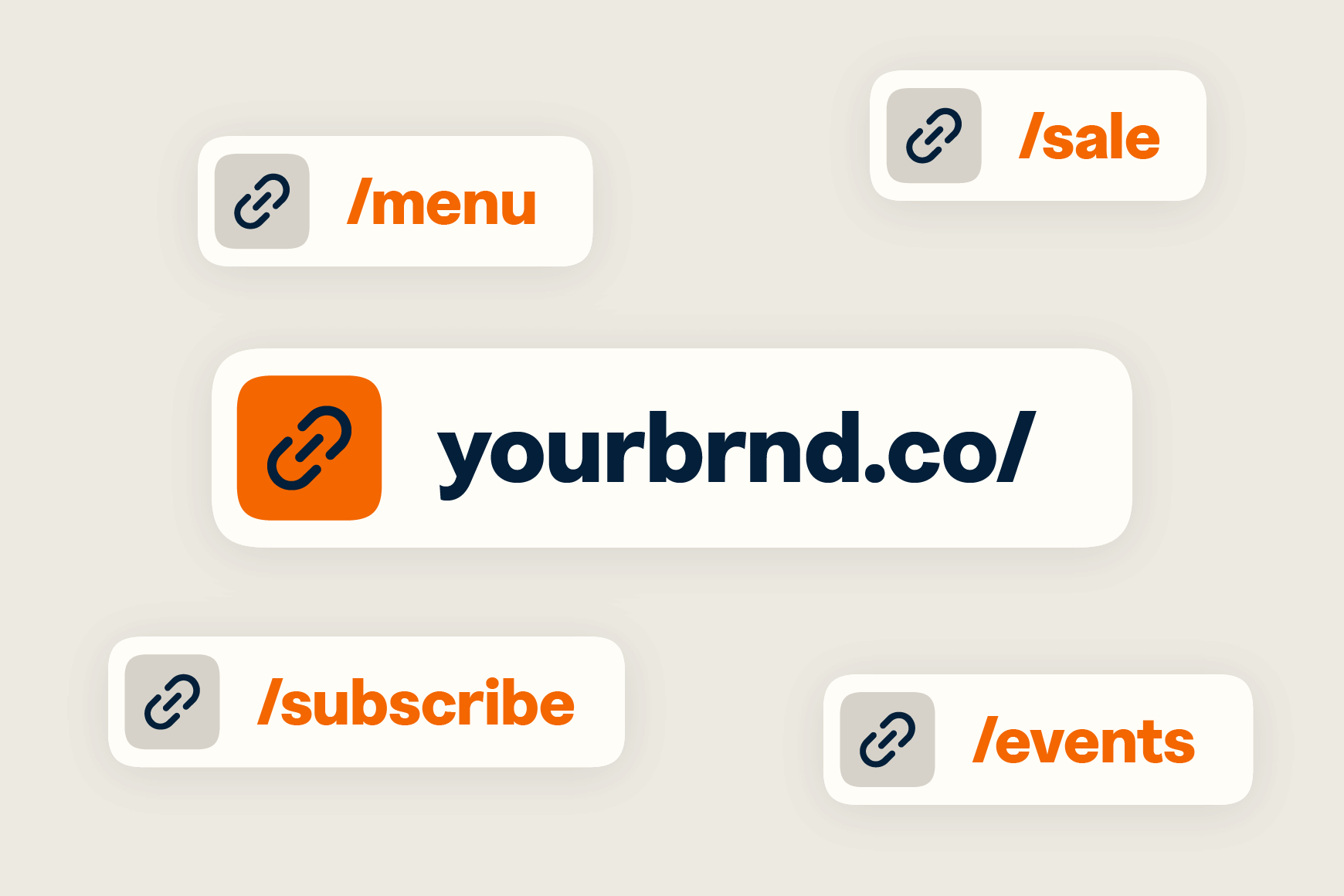 Example of a custom domain featuring "yourbrand.co".